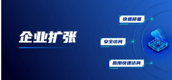 深信服桌面云解決方案：  桌面云aDesk+SBC應用虛擬化
