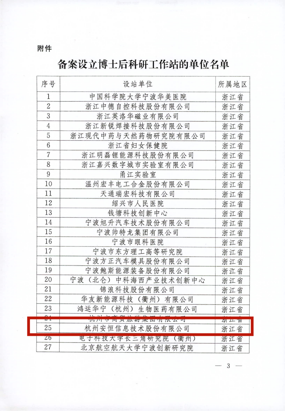 安恒信息博士后科研工作站正式升級為博士后科研工作站